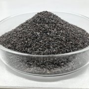  不同型號的棕剛玉化學(xué)指標化學(xué)成分表