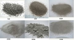 一級棕剛玉微粉的價(jià)格多少錢(qián)一噸
